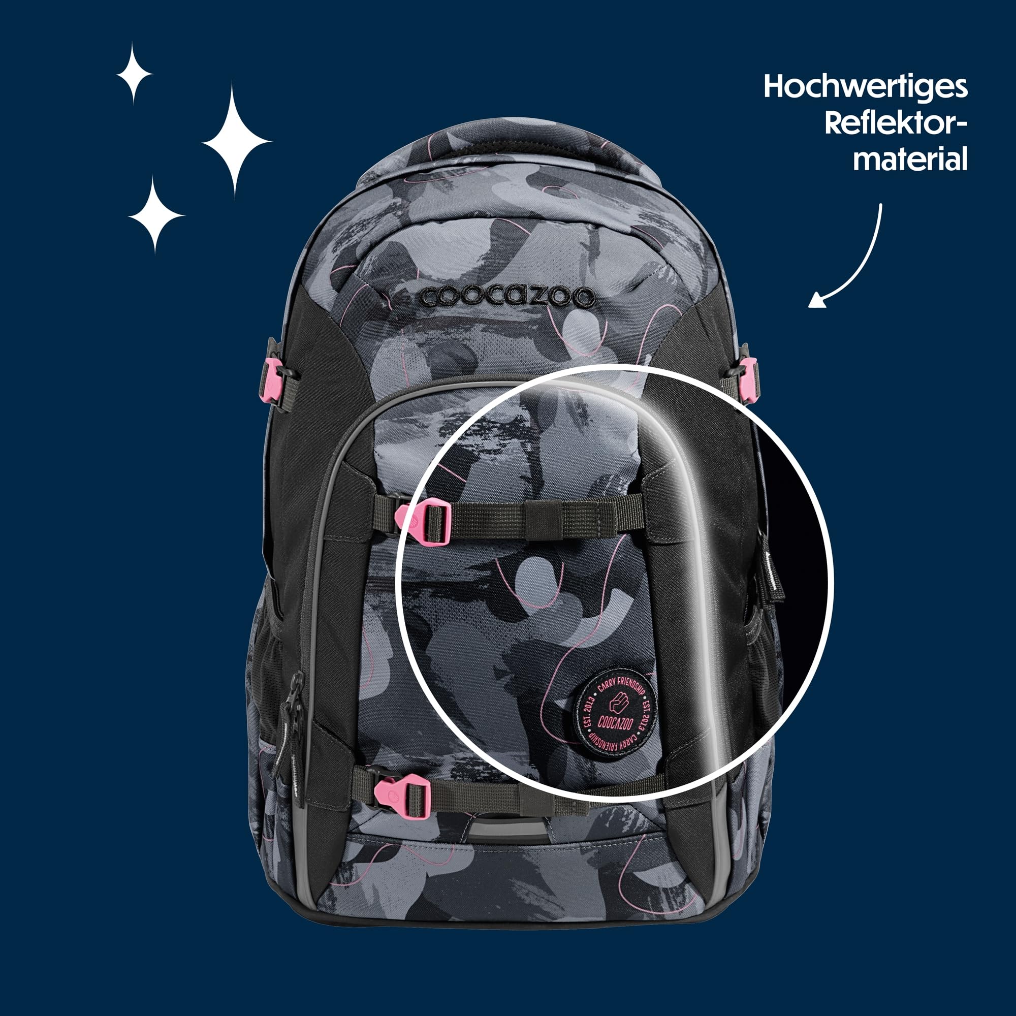 coocazoo-joker-schulrucksack-bubble-brush-grau-rosa-25l-ergonomisch image 7
