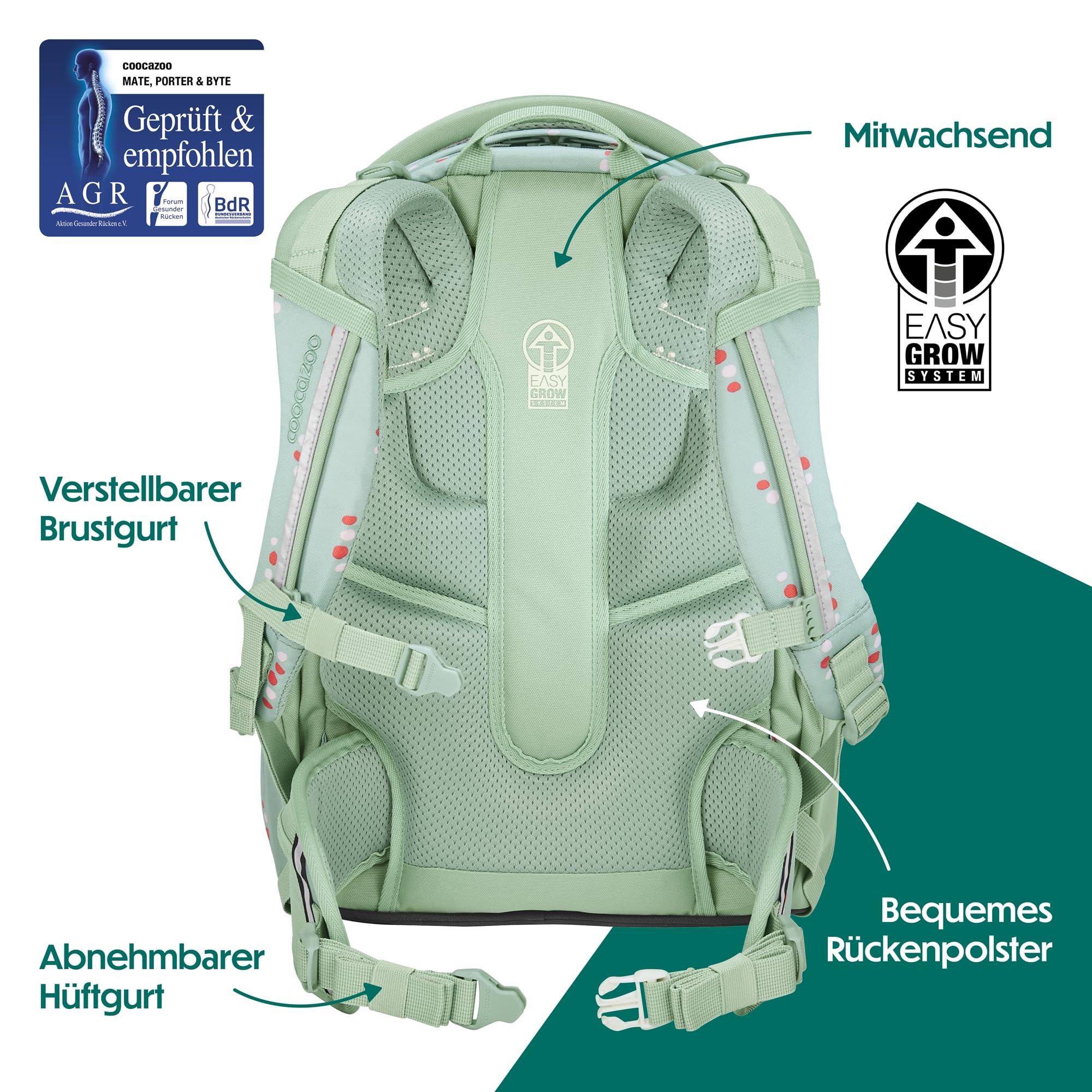 coocazoo-porter-dancing-dots-schulrucksack-mint-ergonomisch image 4
