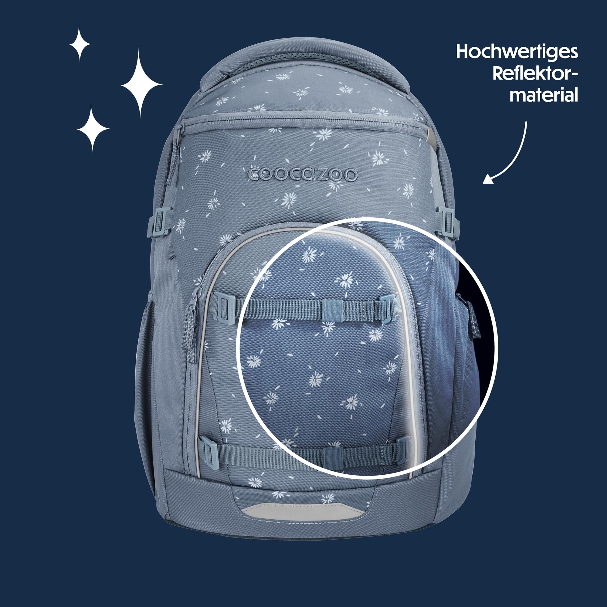 coocazoo-byte-schulrucksack-bloomy-daisy-28-l image 6