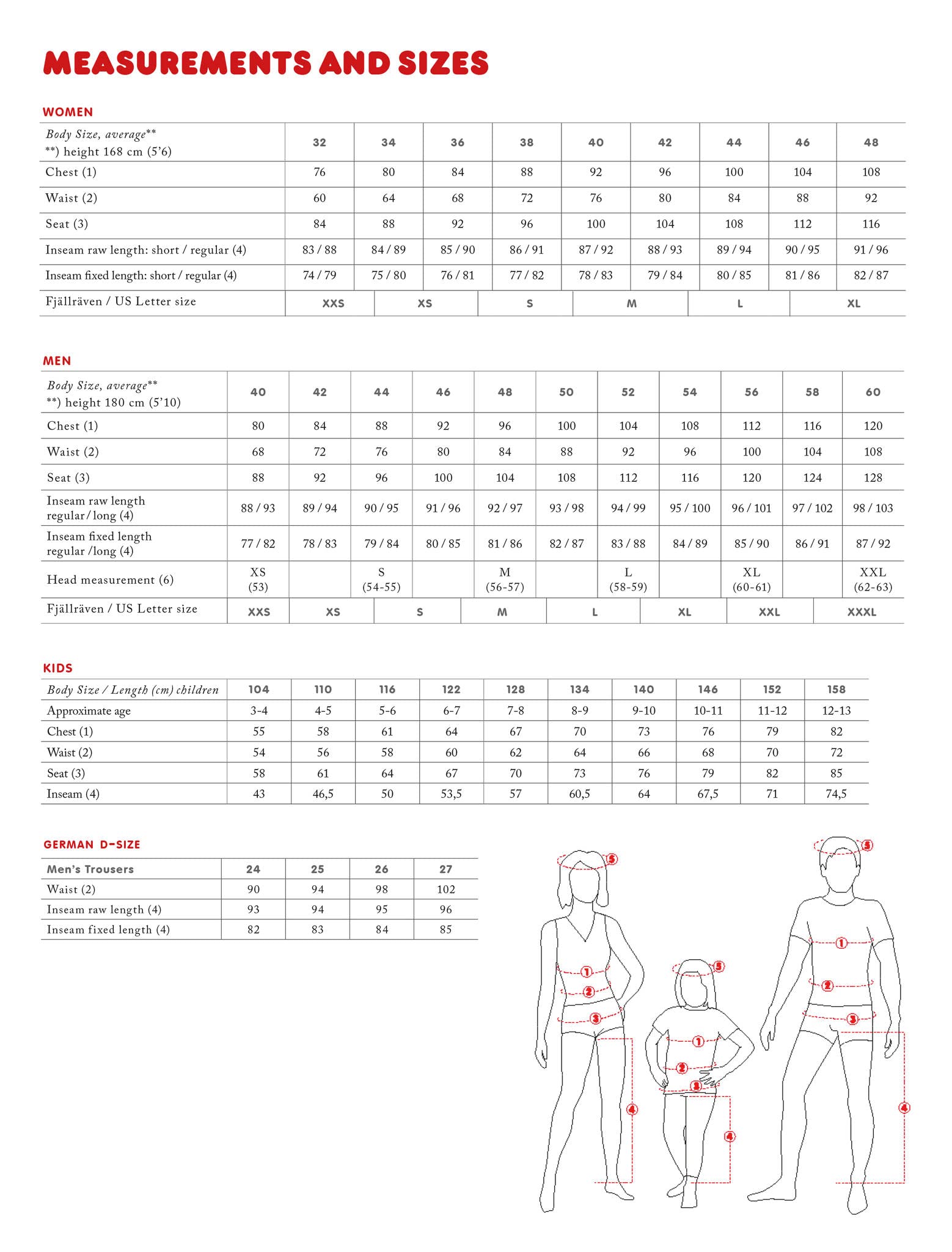 fj-llr-ven-barents-pro-shorts-herren-outdoor-kurz image 3