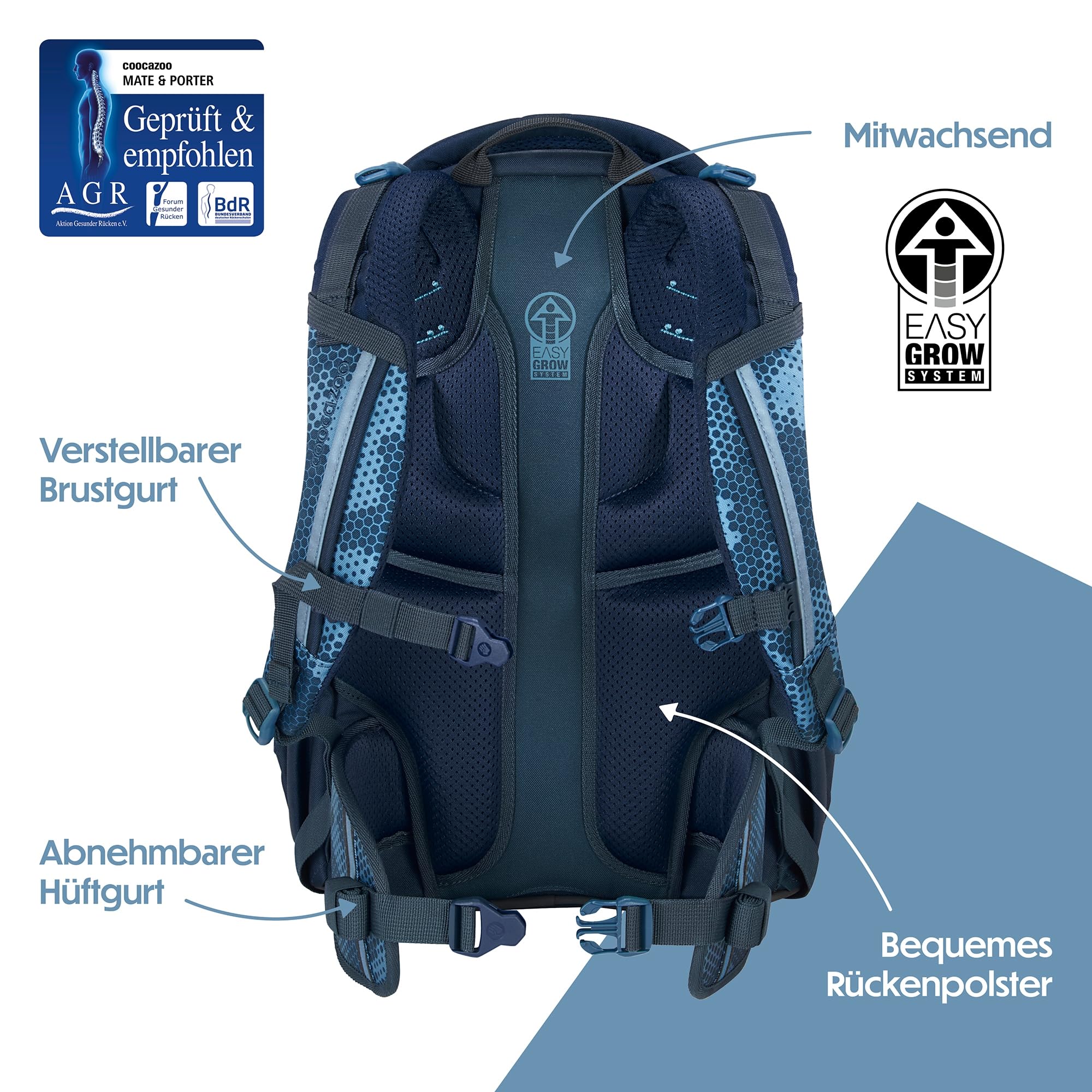 coocazoo-mate-schulrucksack-geometric-sky-ergonomisch image 5