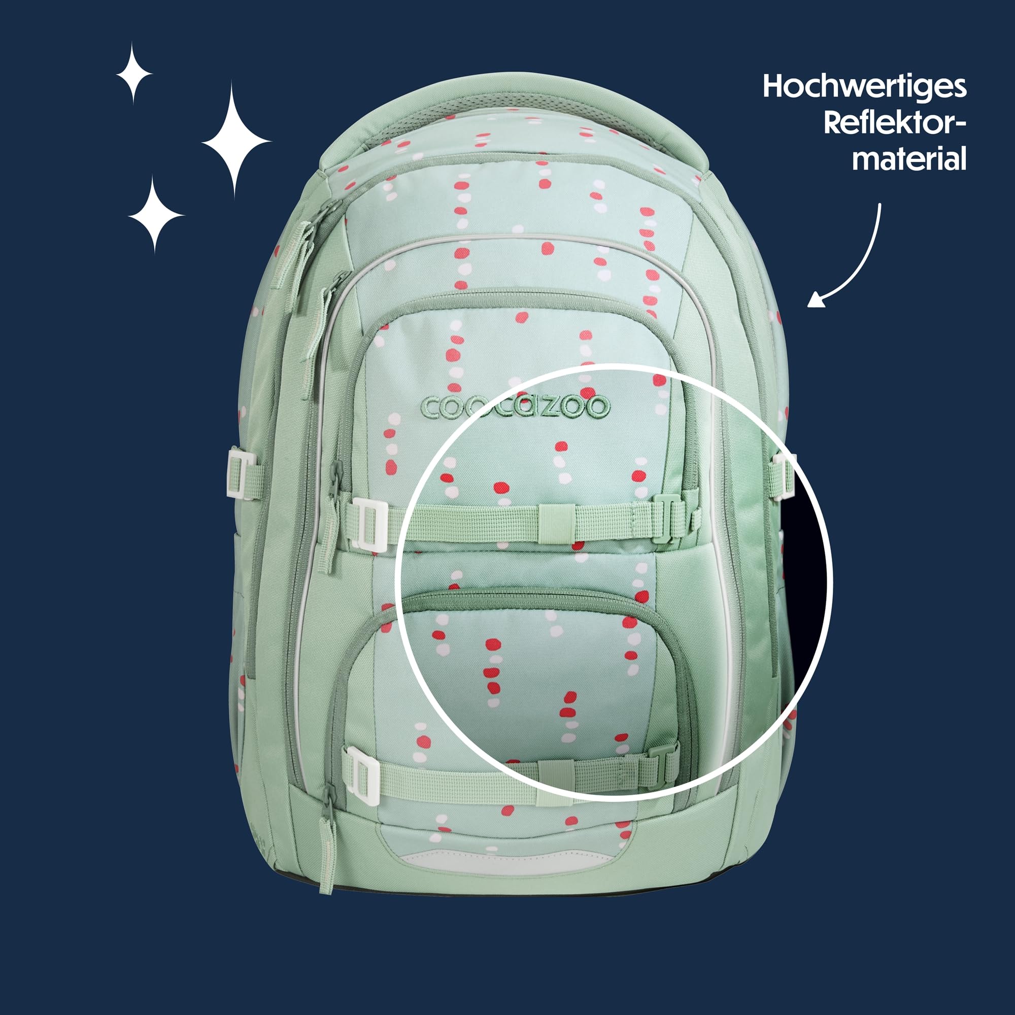 coocazoo-porter-dancing-dots-schulrucksack-mint-ergonomisch image 6
