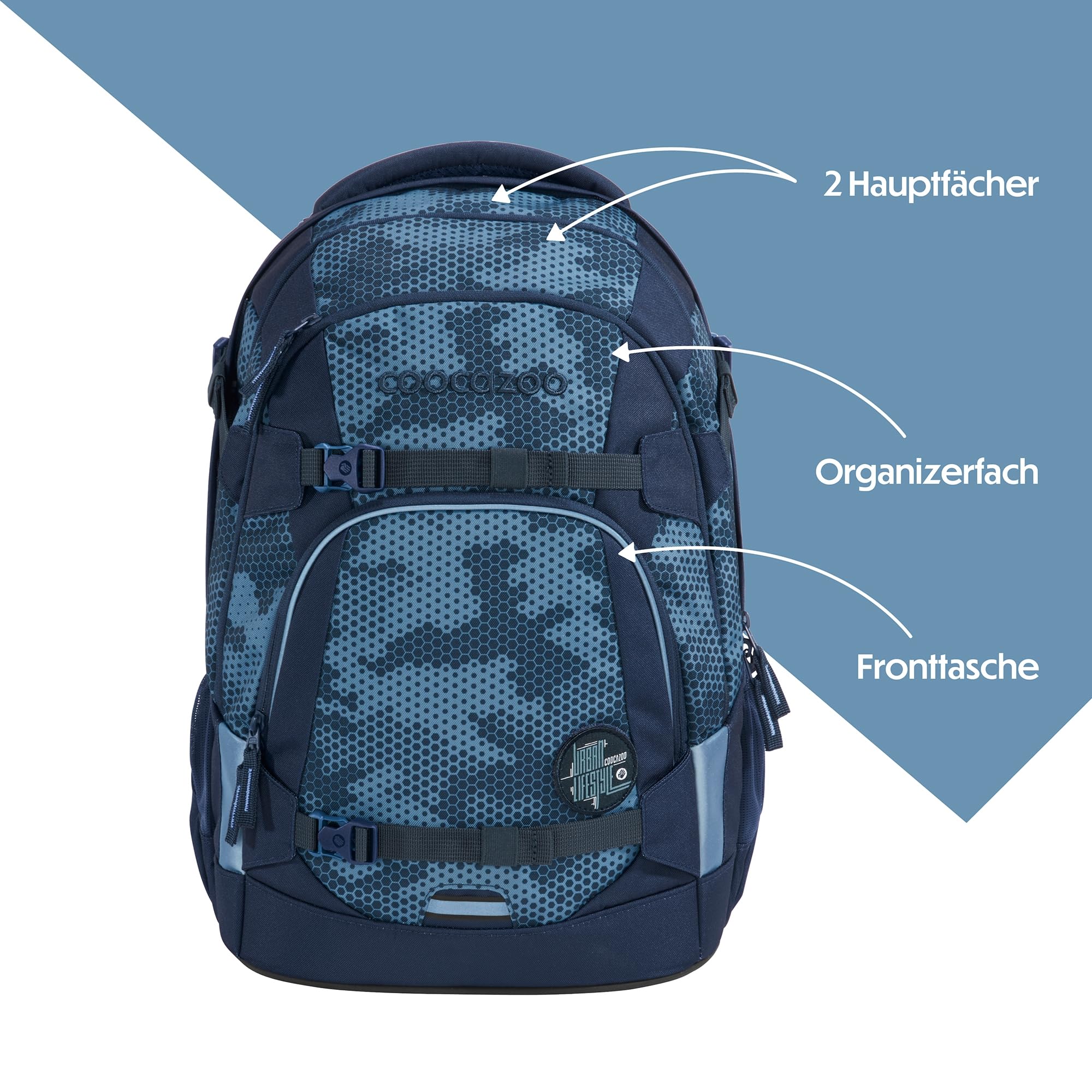 coocazoo-mate-schulrucksack-geometric-sky-ergonomisch image 3