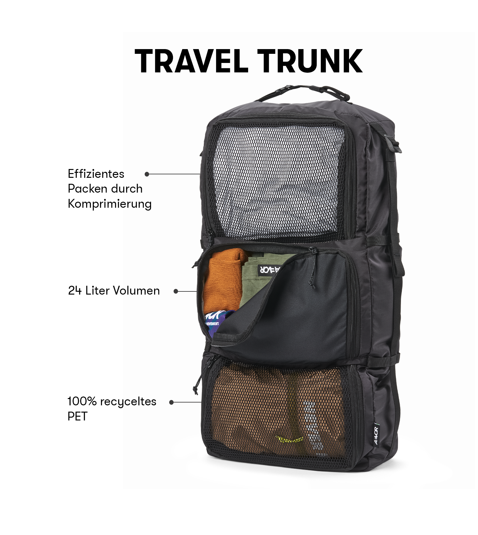 aevor-travel-pack-rucksack-travel-trunk-taschen-set image 6