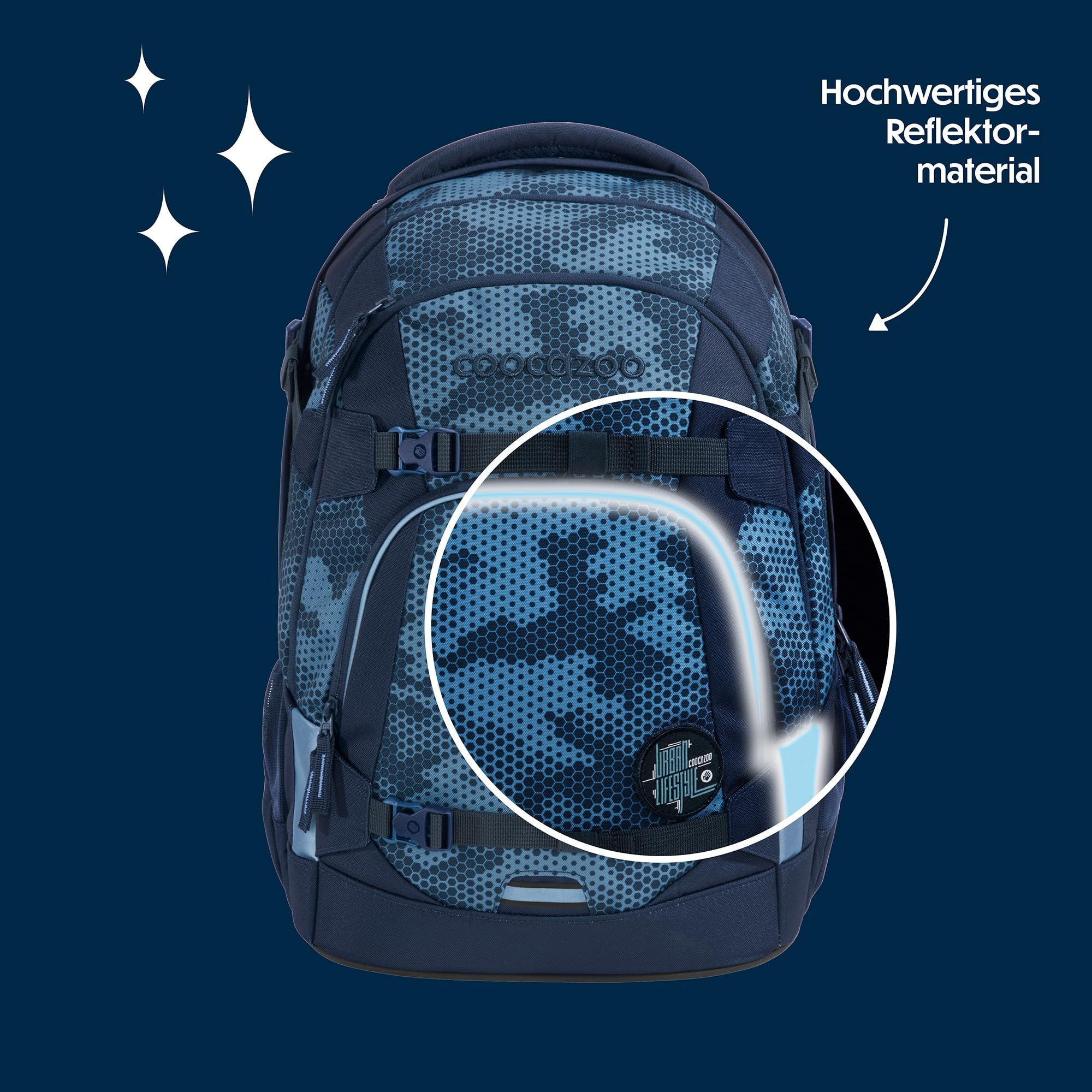 coocazoo-mate-schulrucksack-geometric-sky-ergonomisch image 7