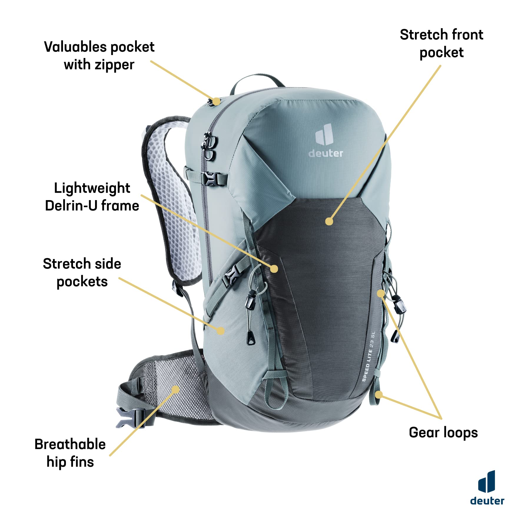 deuter-speed-lite-23-sl-wanderrucksack-schiefergraphit-23-l image 4