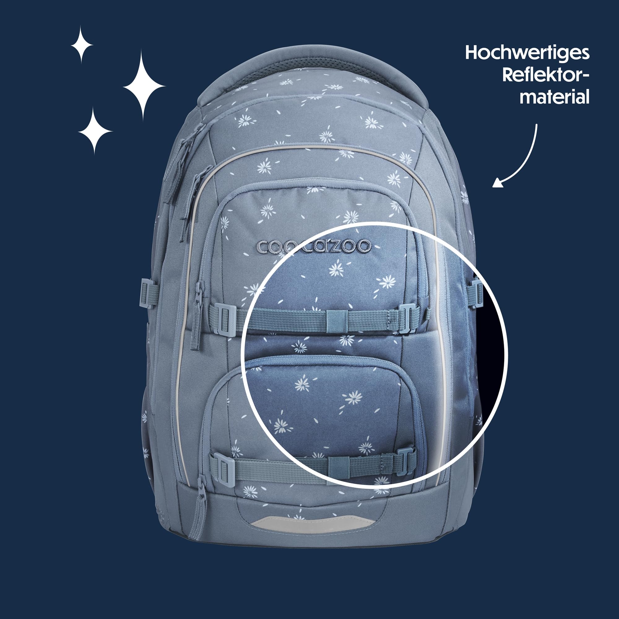 coocazoo-porter-bloomy-daisy-schulrucksack-35-l-hellgrau image 6
